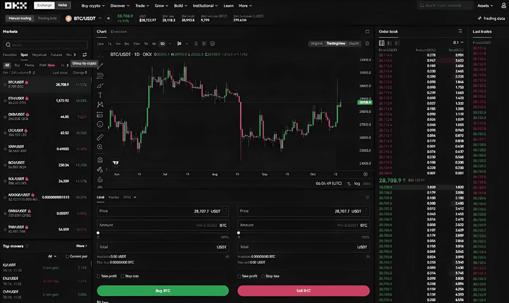 下载欧交易所app教程 下载入口